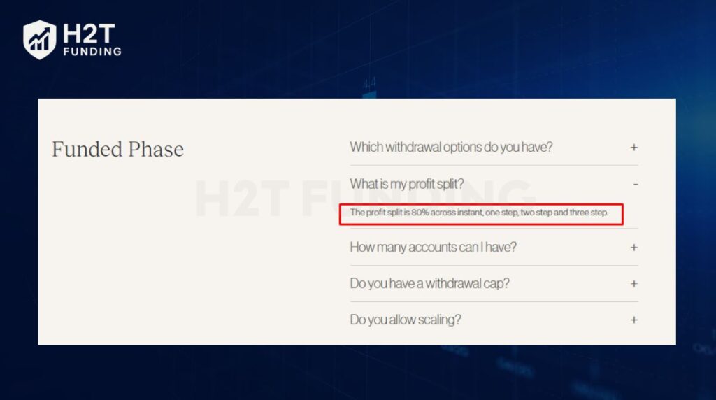 Every trader keeps 80% of their earnings, regardless of account type