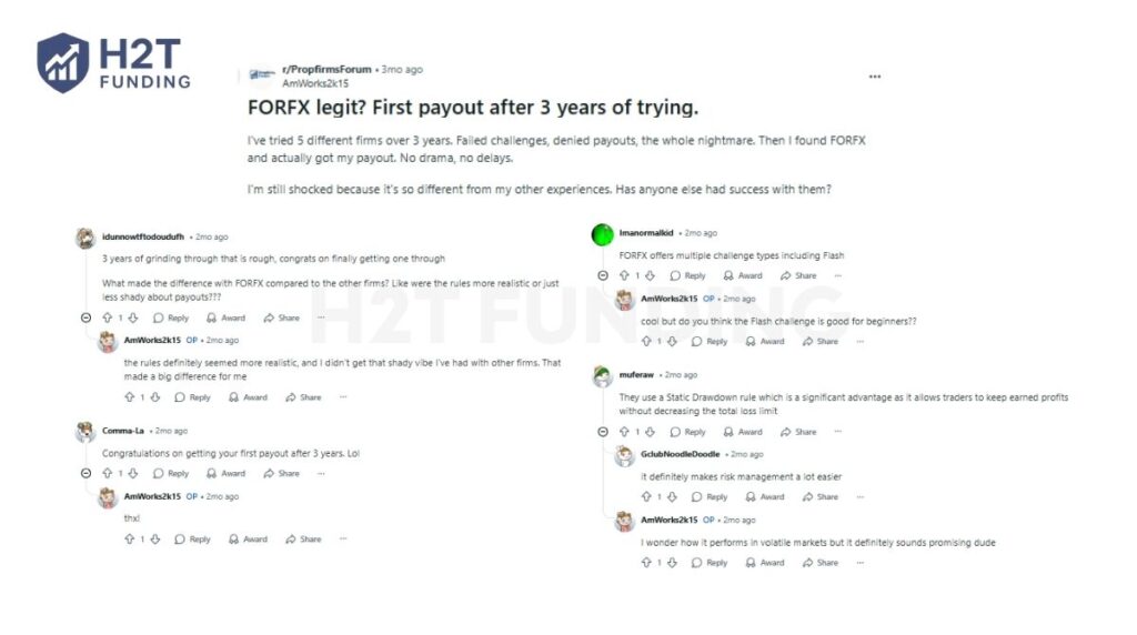 FORFX Reddit reviews