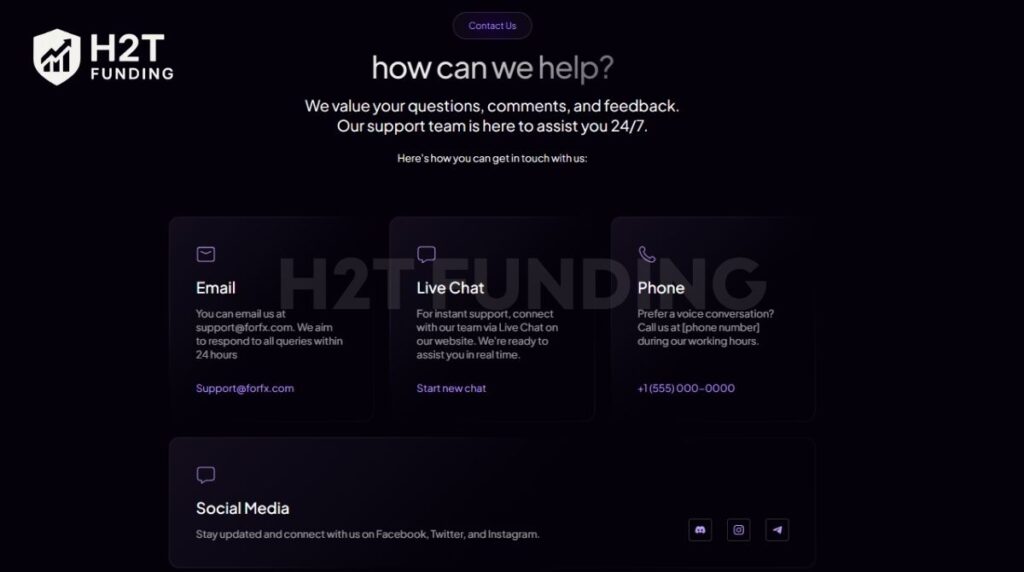 FORFX customer service