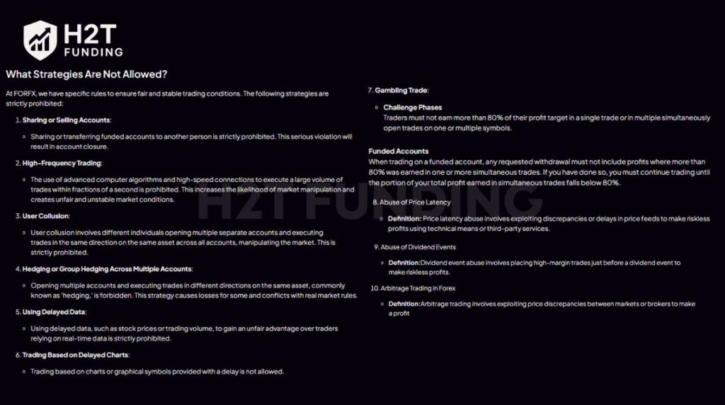 FORFX prohibited trading practices
