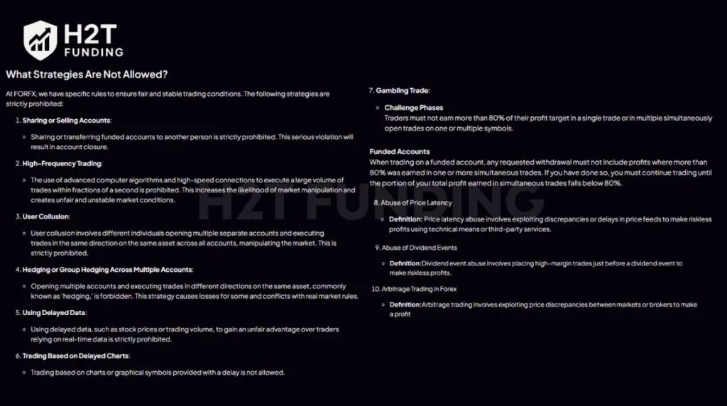 FORFX prohibited trading practices