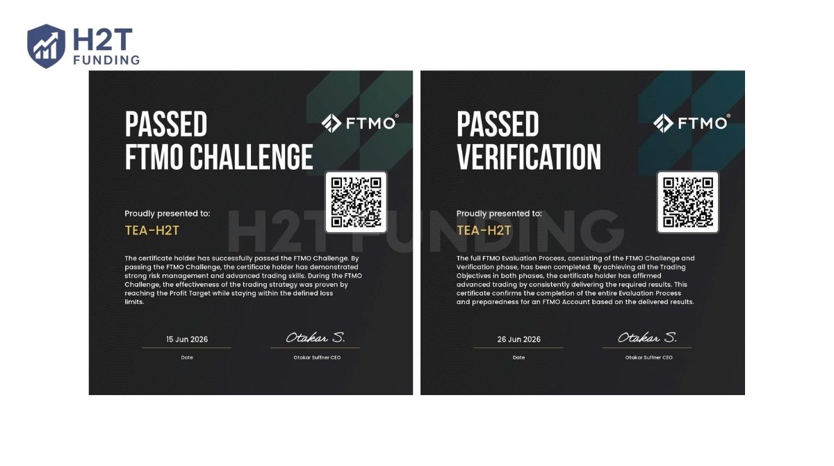 Tea officially passed the FTMO Challenge and Verification