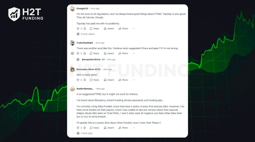 FTMO, The5ers, and Apex Trader Funding are frequently mentioned for reputation and reliability