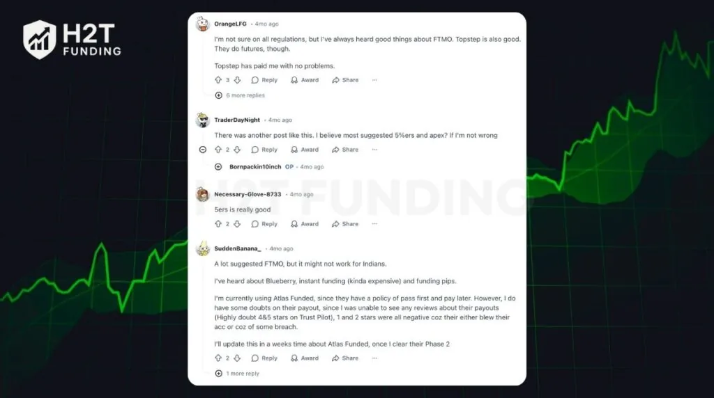 FTMO, The5ers, and Apex Trader Funding are frequently mentioned for reputation and reliability
