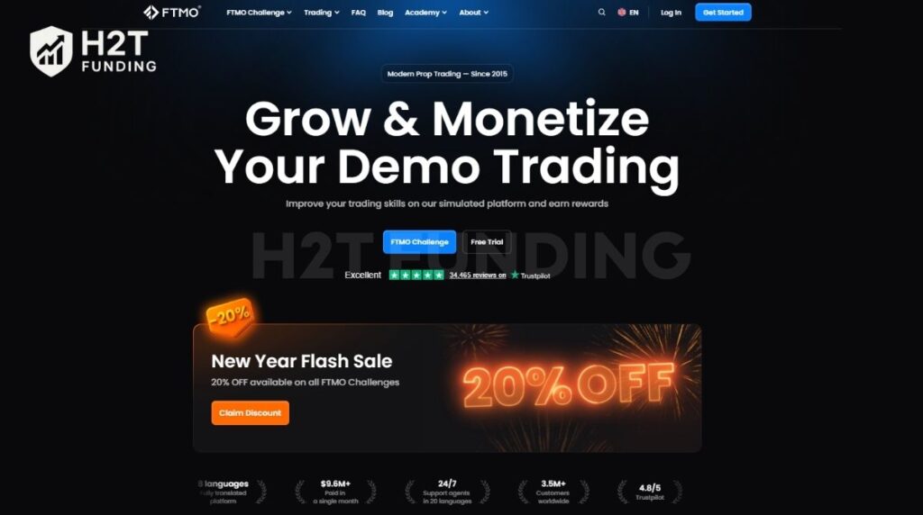 FTMO is one of the most established and trusted prop firms