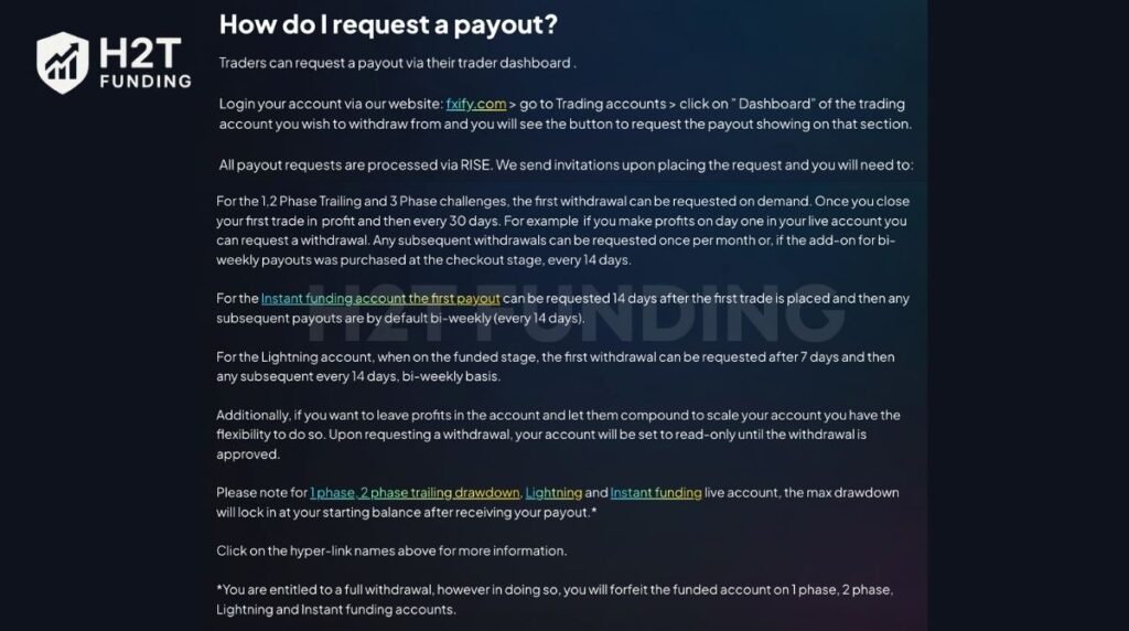 FXIFY payout frequencies