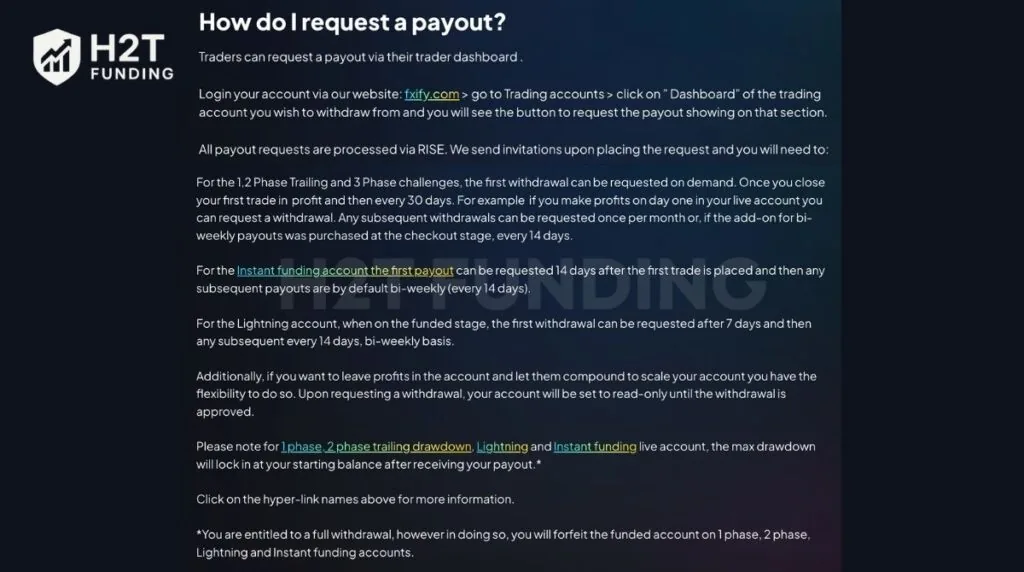 FXIFY payout frequencies