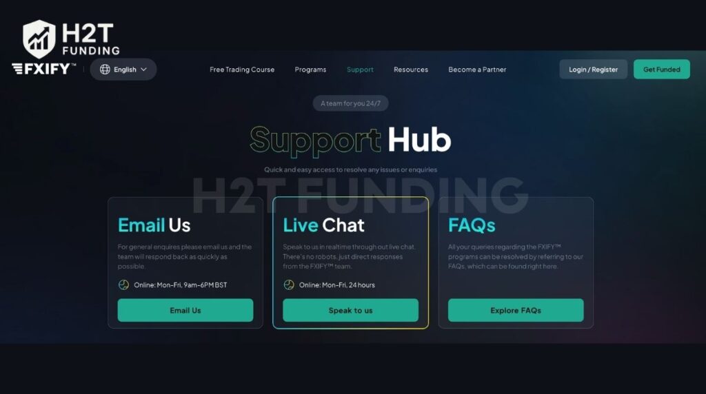 FXIFY provides structured assistance via 24/5 live chat and email support