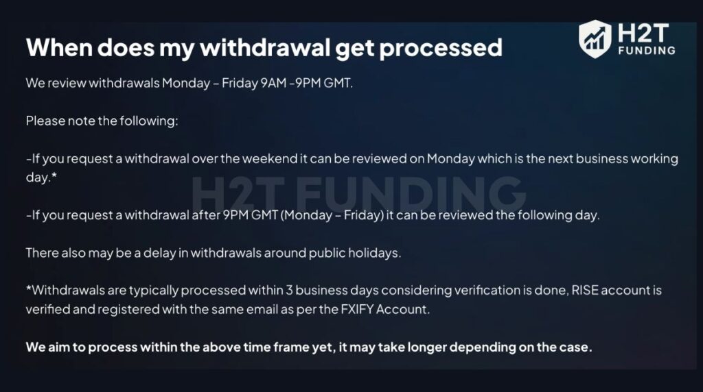 FXIFY withdrawal processing time
