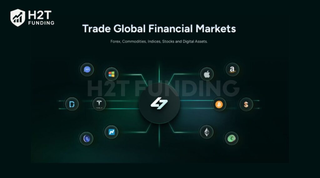 FXRK financial markets