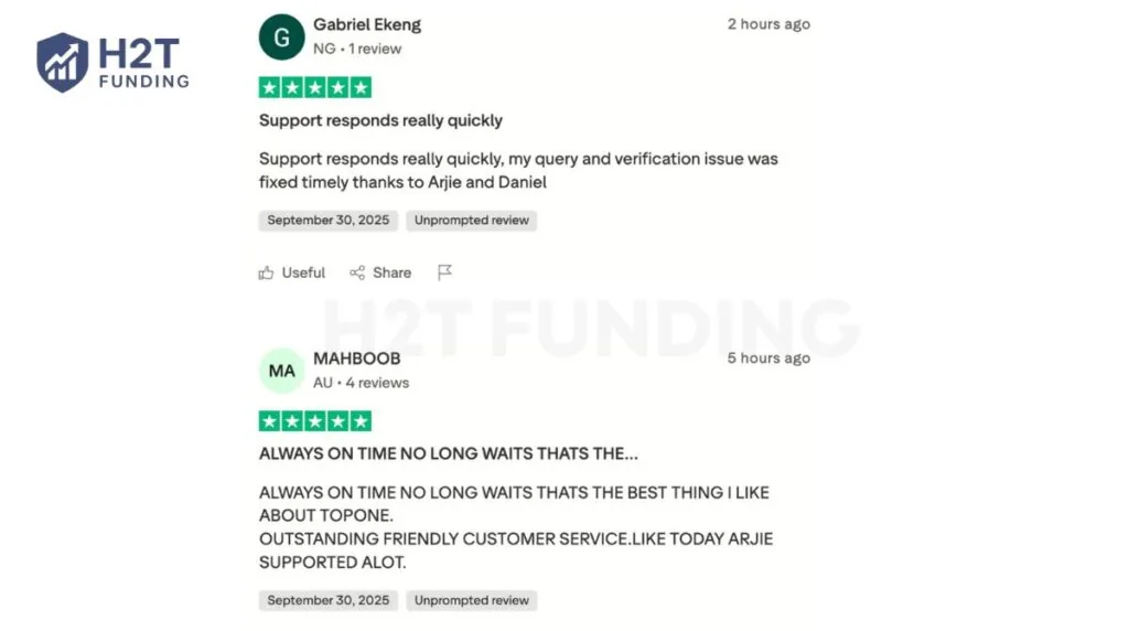 Feedback from users reflects well on Top One Trader support