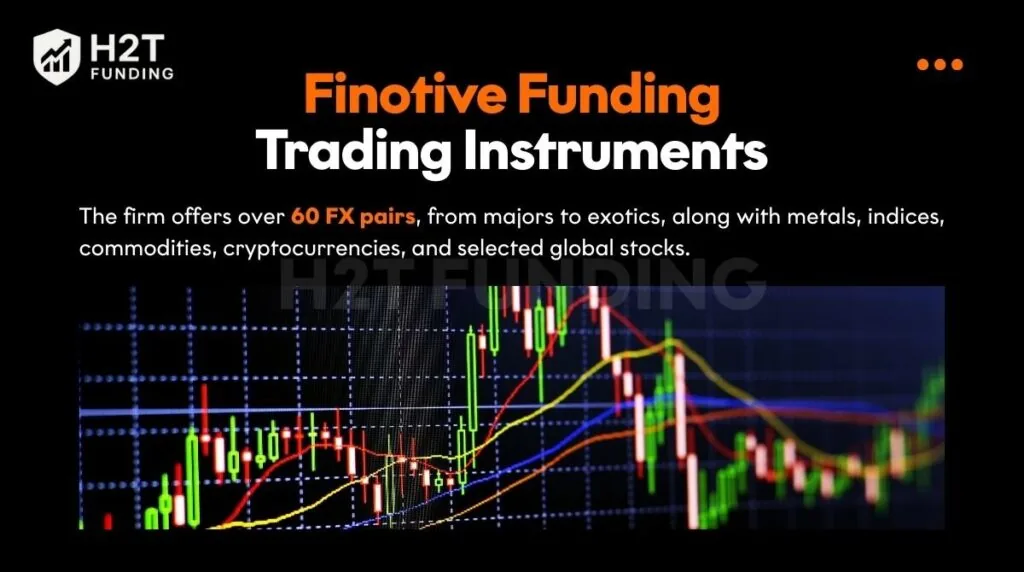 Finotive Funding offers over 60 FX pairs, from majors to exotics