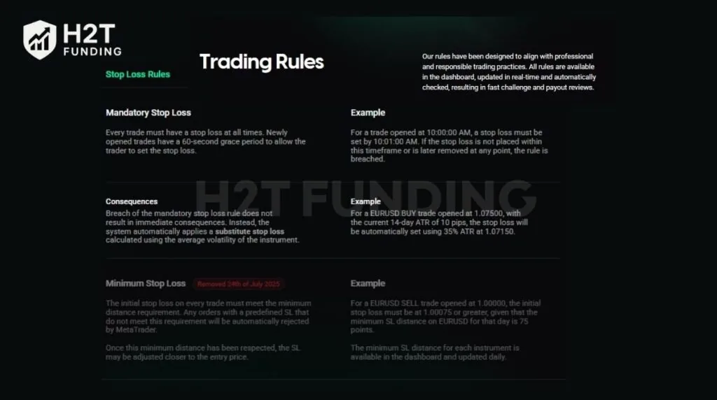 Finotive gives traders room to breathe, while still protecting the firm’s capital integrity