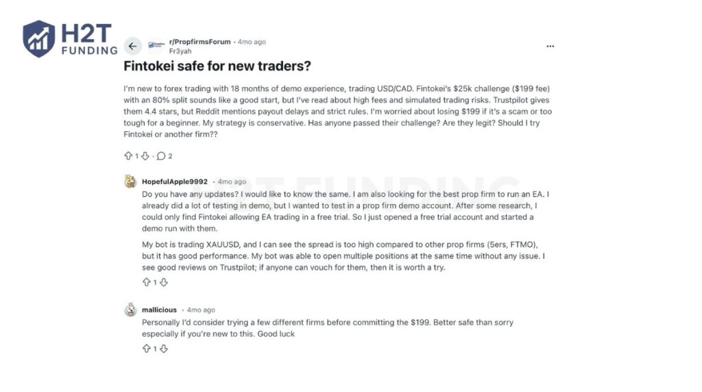 Fintokei Reddit reviews