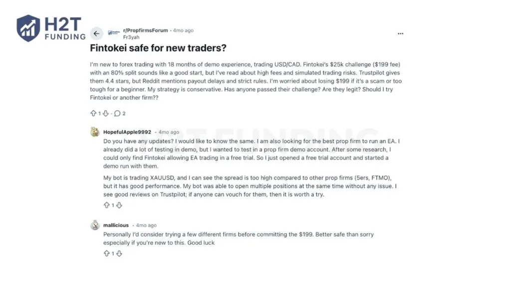 Fintokei Reddit reviews