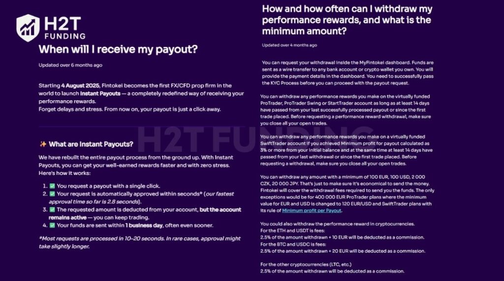 Fintokei payout rules