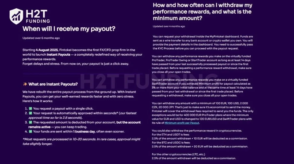 Fintokei payout rules
