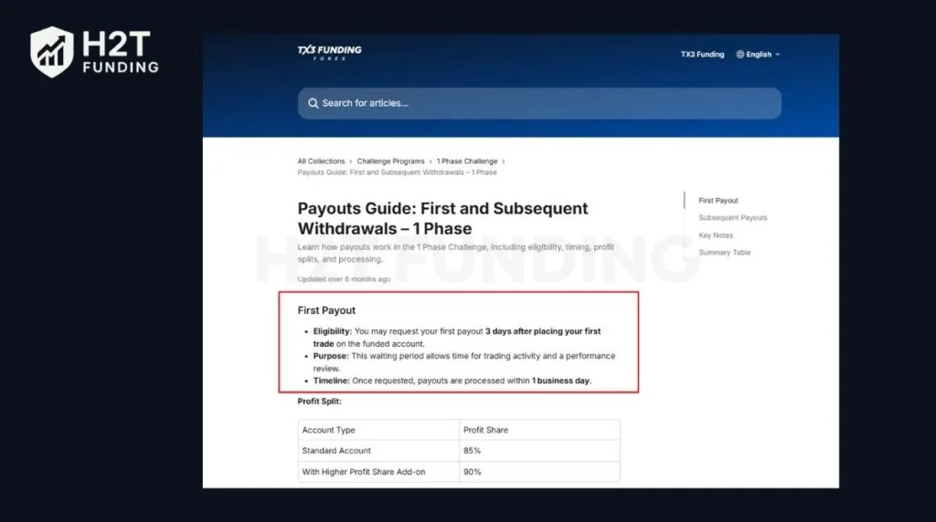 First payout eligibility and processing timeline outlined in the TX3 Funding Help Center