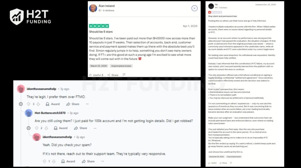 For Funded Trading Plus