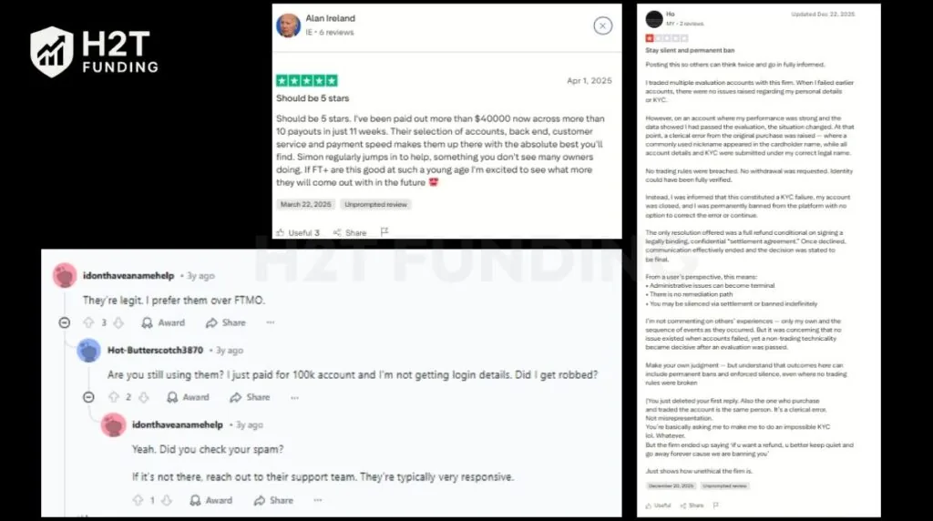For Funded Trading Plus