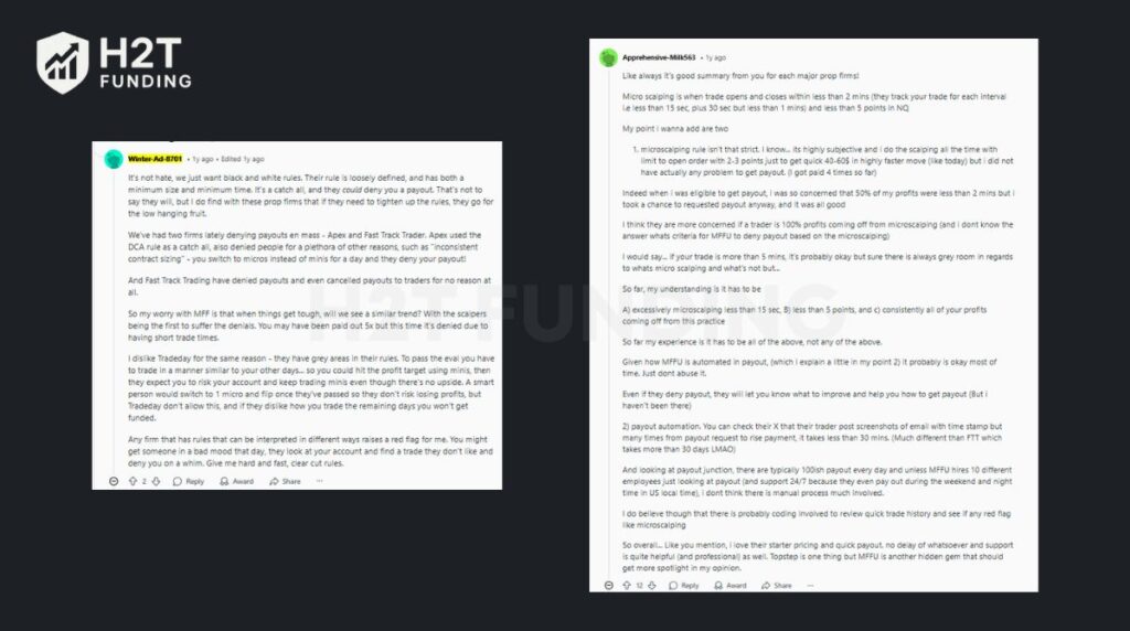 For My Funded Futures