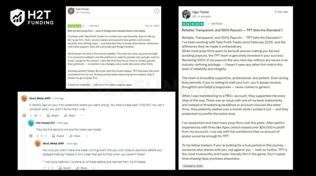 For Take Profit Trader