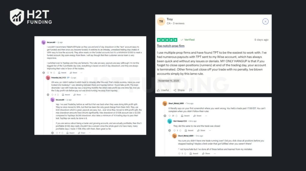 For Take Profit Trader