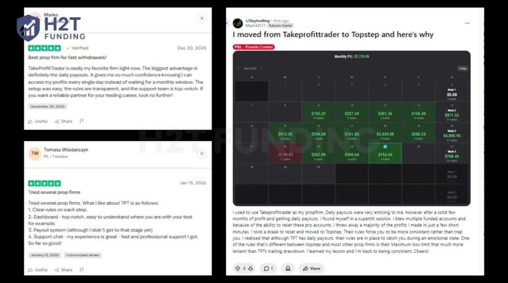 For Take Profit Trader