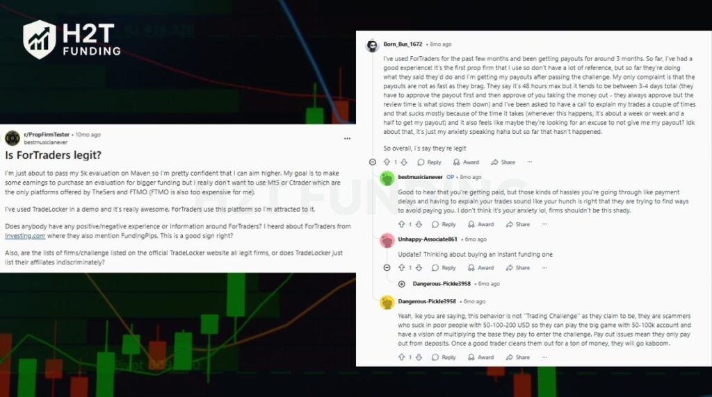 For Traders Reddit review