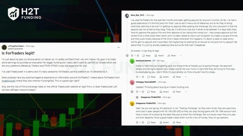 For Traders Reddit review
