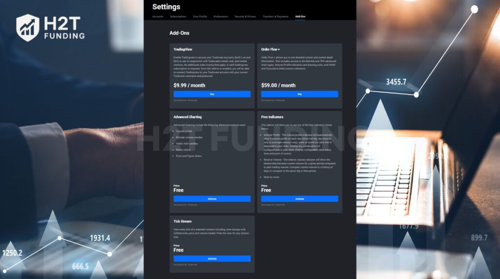 For many prop firm accounts, this add-on is included for free