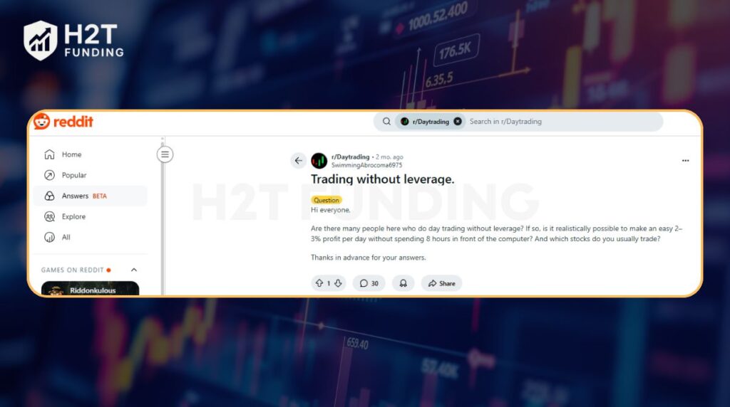 Forex investing without leverage Reddit