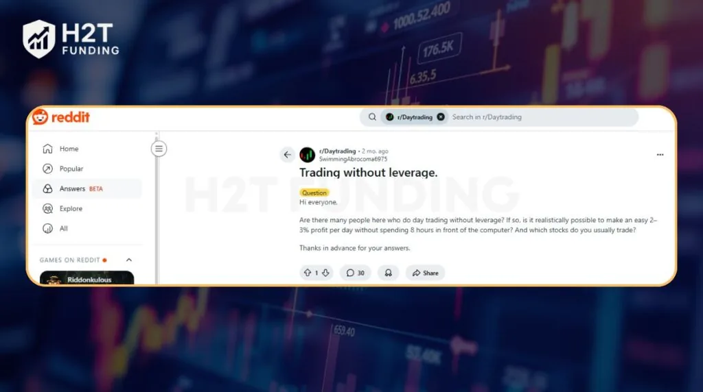 Forex investing without leverage Reddit