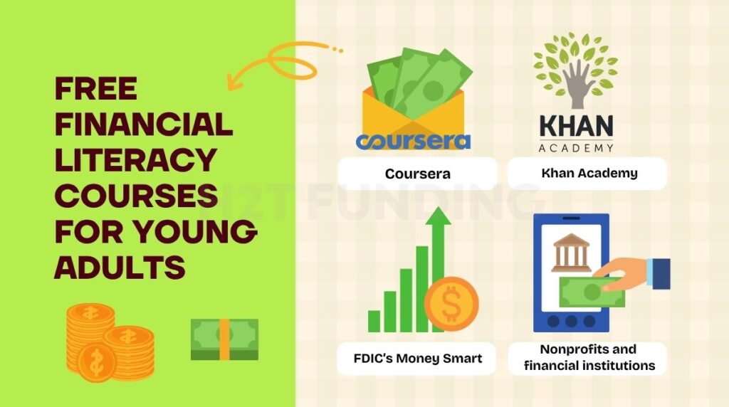 Free financial literacy courses for young adults