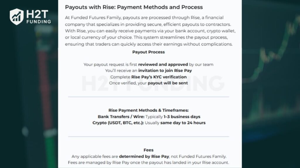 Funded Futures Family payout rules