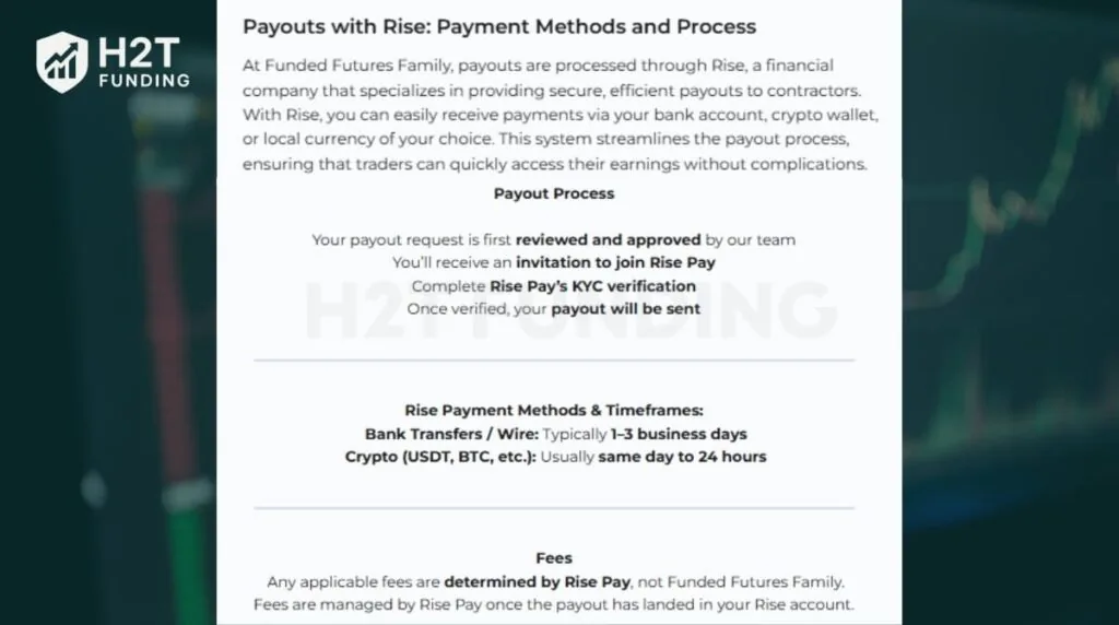 Funded Futures Family payout rules