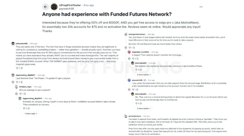 Funded Futures Network Reddit reviews