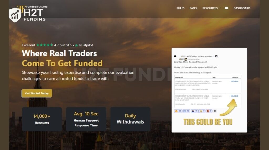 Funded Futures Network is a proprietary trading firm established by active traders