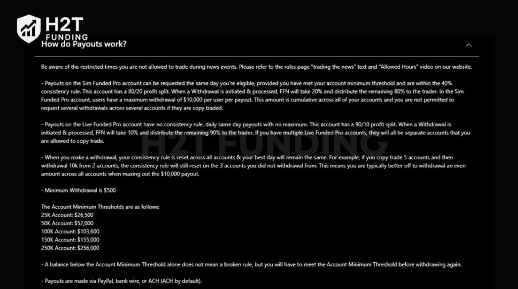 Funded Futures Network payouts