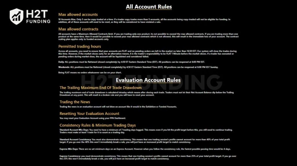 Funded Futures Network trading rules