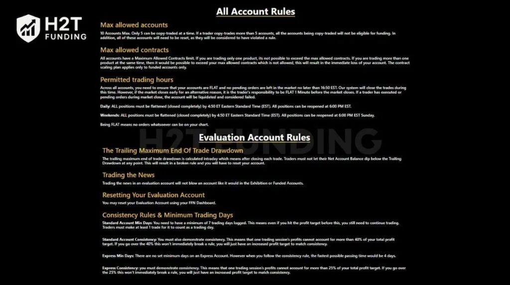 Funded Futures Network trading rules