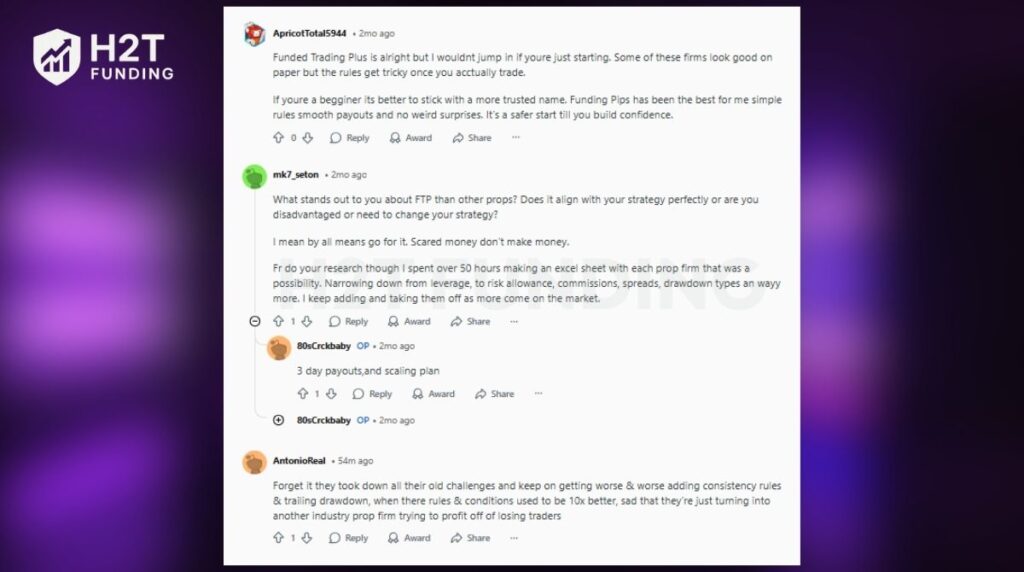 Funded Trading Plus Reddit reviews