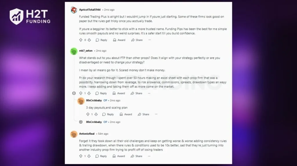 Funded Trading Plus Reddit reviews
