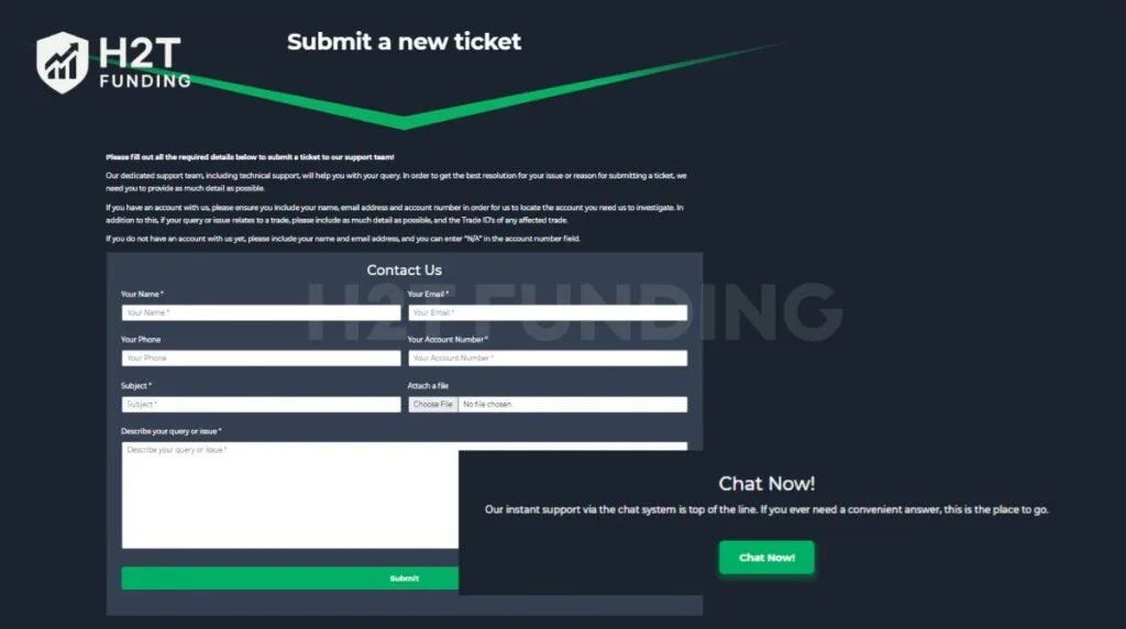 Funded Trading Plus customer support
