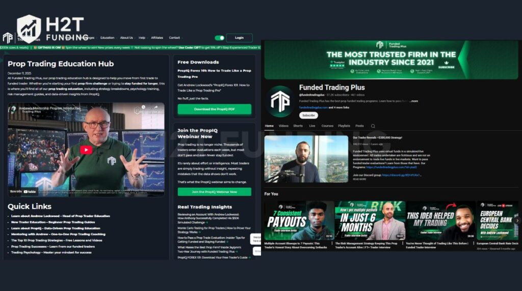 Funded Trading Plus education hub