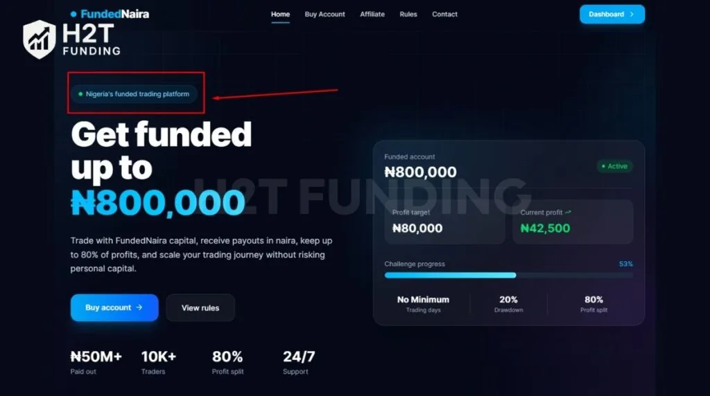 FundedNaira offers Naira-based accounts and payouts for Nigerian traders