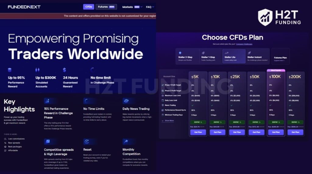 FundedNext - Best for Scaling Up-to 4M, 15% Performance Reward