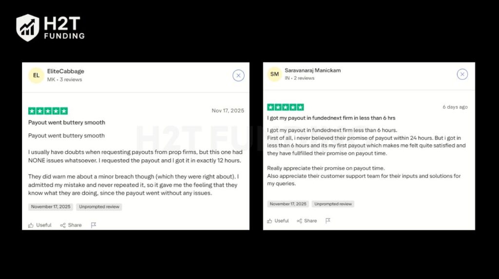 FundedNext Trustpilot Overview