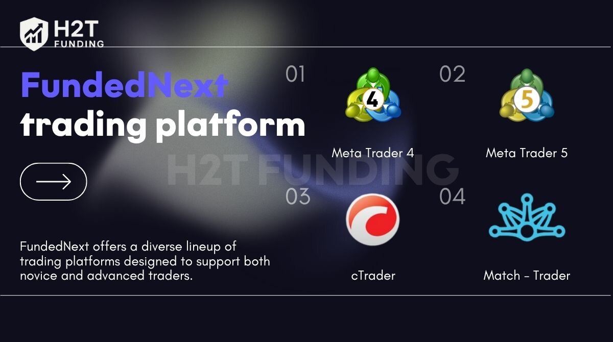 FundedNext offers a diverse lineup of trading platforms designed