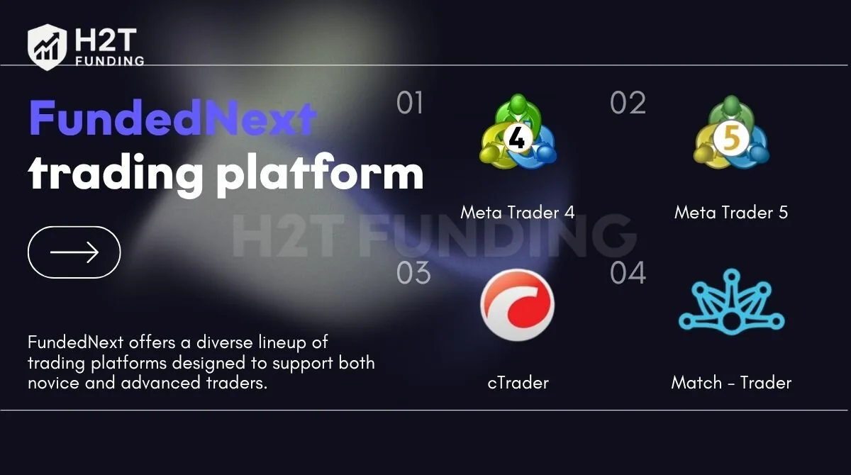 FundedNext offers a diverse lineup of trading platforms designed